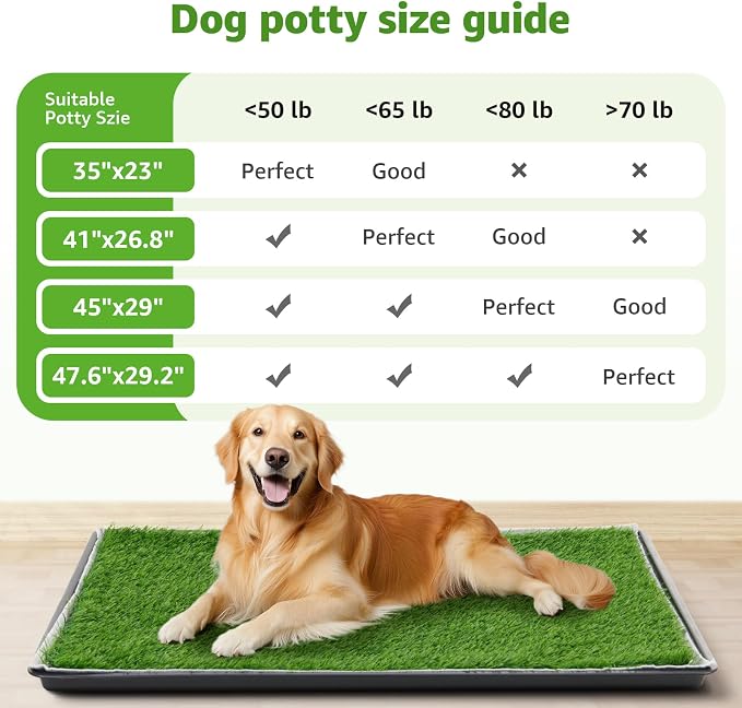 LOOBANI Large Dog Grass Pad with Tray - 41x27in for Balcony Apartment | Dog Potty with 2 Artificial Grass & 2 Washable Pee Pads for Replacement, Quick-Absorbency, Easy to Clean, Indoor/Outdoor Use