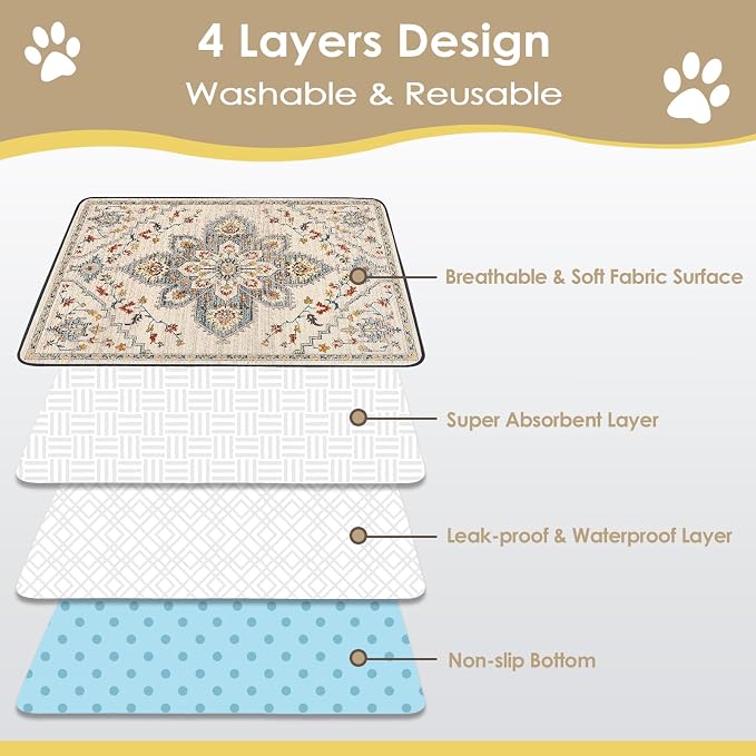 SCLOSE Washable Pee Pad for Dogs, 32" x 24" Reusable Puppy Pads Waterproof Dog Rugs, Super Absorbent, Leakproof, Dog Crate Pad, Playpen Mat, Whelping Pads, White Medallion