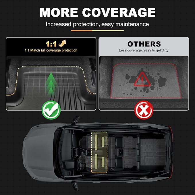 Floor Mats Fit for Honda Passport 2026 Upgrade Trunk Mat with Backrest Mat - AOMSAZTO All Weather Custom Fit 2026 Passport Floor Liners Cargo Liner Full Set Car Mats Accessories
