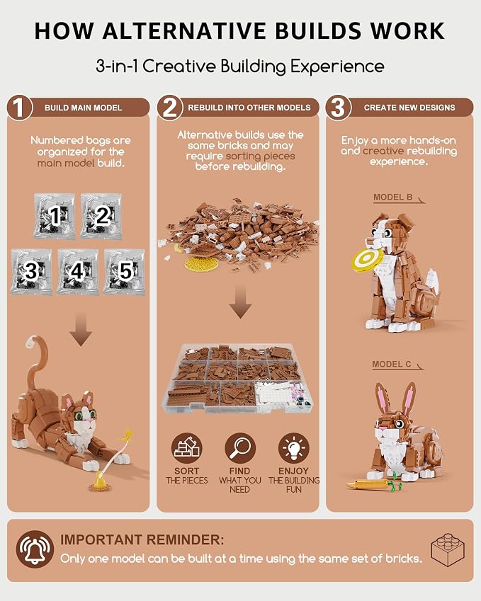 3-in-1 Orange Cat Building Set, Build a Cat, Dog or Rabbit | Build & Rebuild 3 Cute Animal Designs from One Set, Building Toy for Cat Lovers and Animal Fans, Birthday Gift Ages 8+