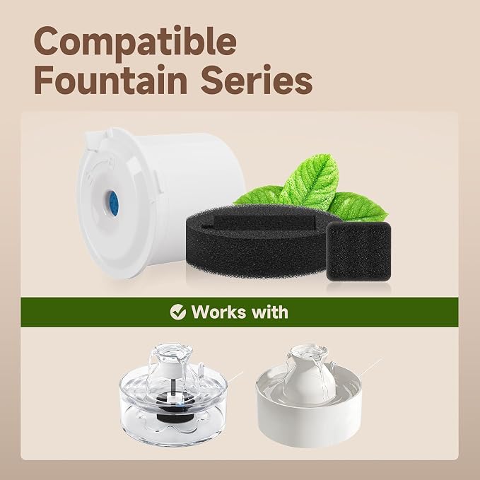 PETIMI Accessories Set (Replacement Filter & Water Pump Sponge) for Pet Water Fountain- 6 pcs Packed Filters and 3 pcs Packed Sponges, Fits PETIMI Glass & Ceramic Pet Fountain Series