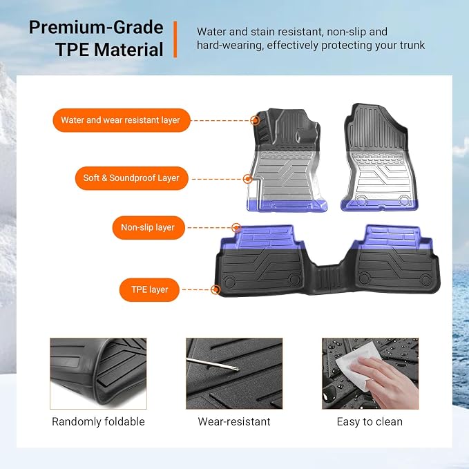 powoq Floor Mat Compatible with 2018-2023 Subaru Crosstrek Impreza Cargo Mat Floor Liner TPE Back Seat Protector Trunk Cargo Liner Replacement for 2018-2023 Subaru Crosstrek Accessories