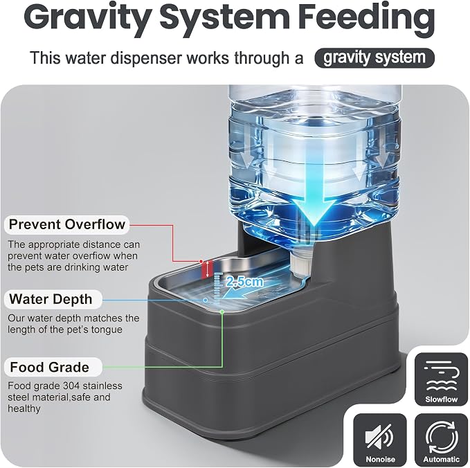 Automatic Cat Water Dispenser Gravity Stainless Steel Water Feeder Dog Waterer Feeder with Wide Mouth Bowl for Small Medium Dog Puppy Kitten (Filter &Ice Pack Included) 1Gallon Gray