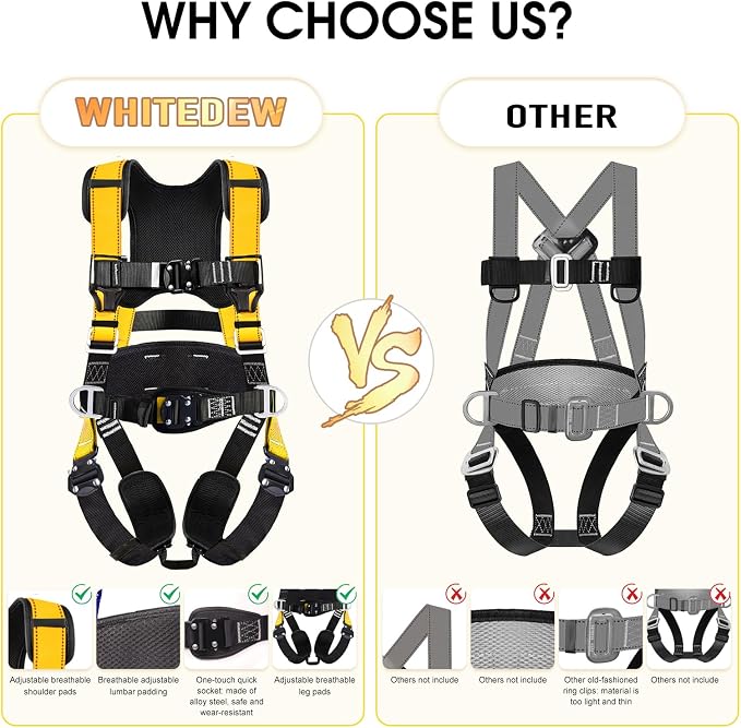 Fall Protection Premium Safety Harness with Shock Absorbing Lanyard, Vented & Padded Shoulder, Legs & Back - Upgrade 4 Quick Buckles (Yellow)