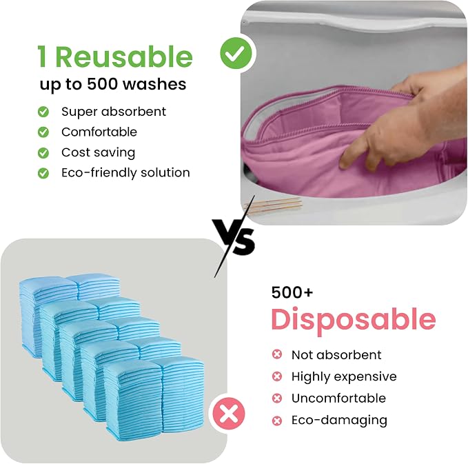 IMPROVIA® Washable Underpads, Heavy Absorbency Reusable Incontinence Pads for Kids, Adults, Elderly, and Pets, Waterproof Protection Floor (Pink, 34"x52" (Pack of 4))