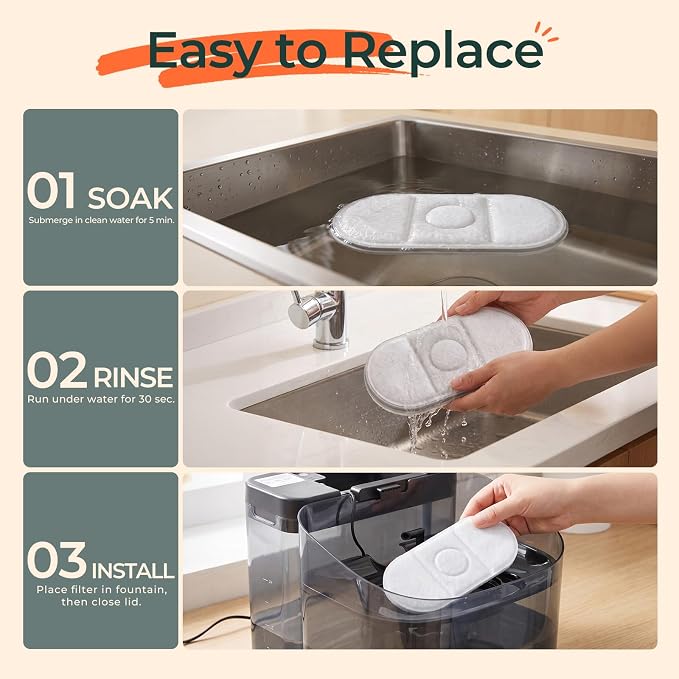 6-Pack Replacement Filter Set for 11L Large Dog Water Fountain - Includes 6 Filters, 6 Sponges and 6 Pump Sponges, Multi-Layer Filtration for Cleaner, Fresher Drinking Water