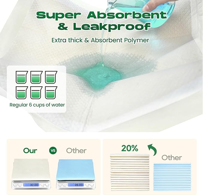 Bamboo Small Puppy Pads Pee Pads for Dogs 22"x22" 336 Count | Training Pads Deodorizing Leakproof Quick Drying Dog Pee Pads Super Absorbent Disposable Puppies, Doggie, Cats, Rabbits