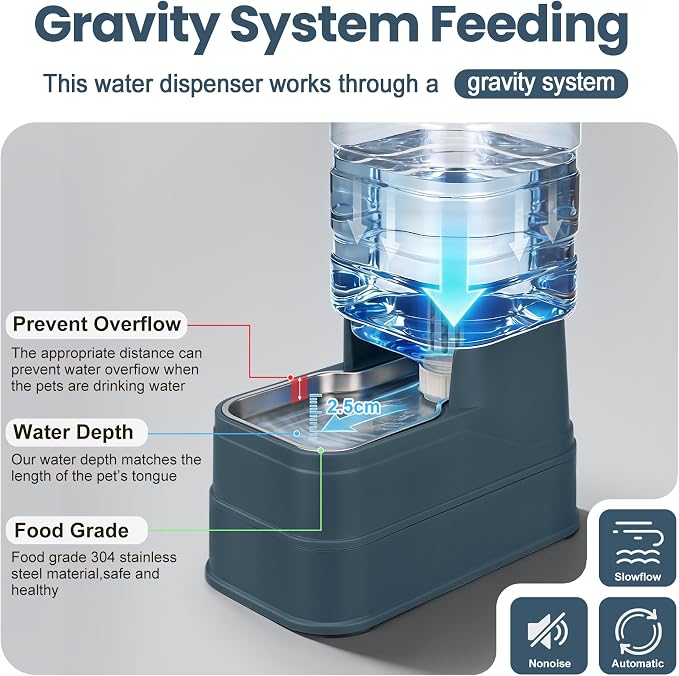 Auto Dog Water Dispenser with Stainless Steel Bowl Feeder for Pets | Automatic Cat Water Dispenser Gravity Water Feeder Dog Waterer for Puppy Kitten Pets (Include Filter &Ice Pack) 2.2Gal Navy