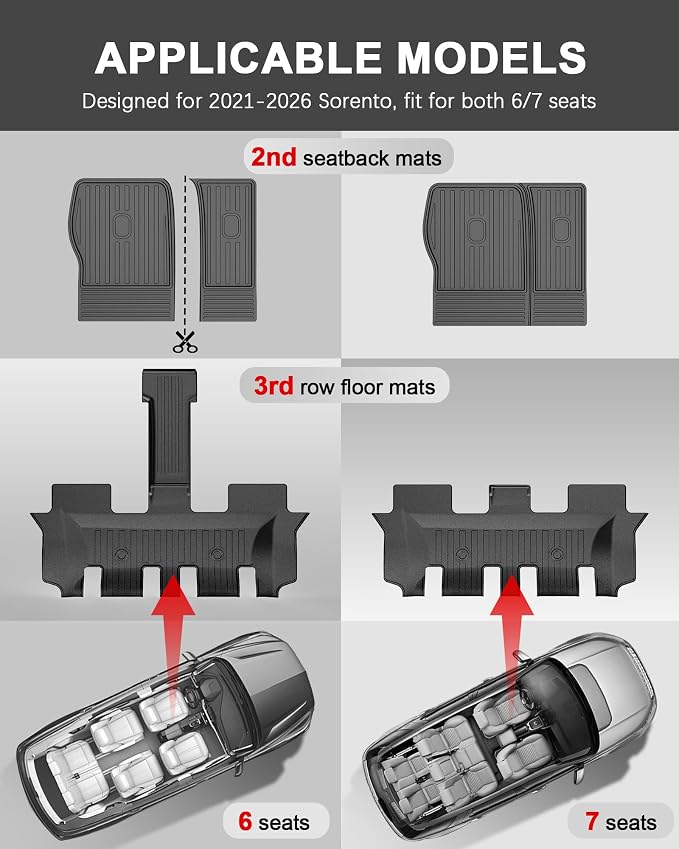 IKABEVEM Floor Mats for 2021-2025 2026 Kia Sorento 6/7 Seats (NO Hybrid) - Custom Fit TPE Floor Liners Cargo Liner Backrest Mat 2nd Row Kick Mats All Weather Protector Sorento Accessories