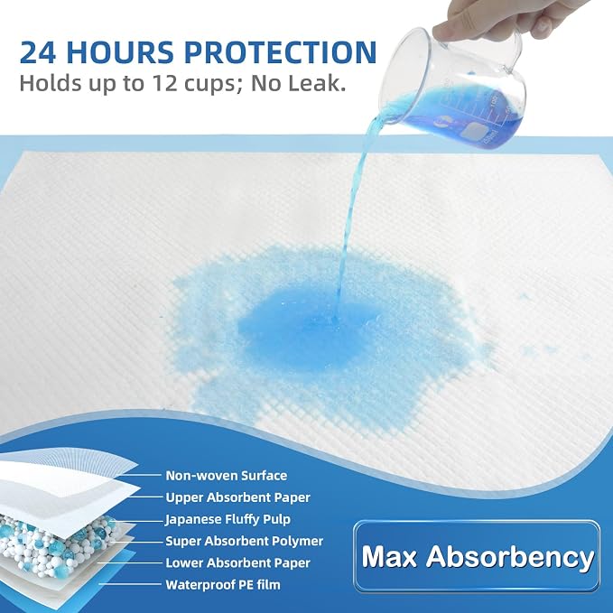 SOFYFINE 50 Count Disposable Bed Pads with Adhesive Strip 30"x36" | Thicken Elderly Adults Incontinence Underpads,Heavy Duty Absorbent Chucks Waterproof,XL Extra Large Puppy Pee Training Pad