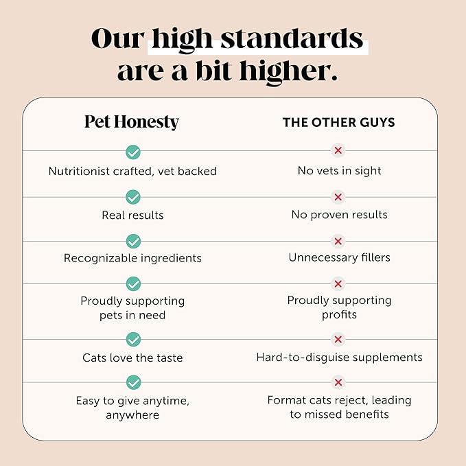 Fresh Breath Dental Bites for Cats – Crunchy & Creamy Cat Dental Treats for Fresh Breath, Tartar & Plaque Control – Dual-Texture Cat Oral Care Bites for Bright Teeth & Healthy Gums – 90 Day Supply