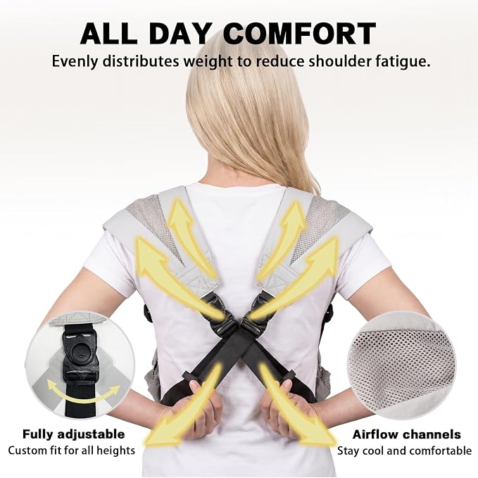 Dog Carrier Backpack, Front Dog Sling Carriers for Small Dogs | Hands Free Puppy Pet Carrier 15 lbs, Bottom Support, Adjustable Shoulder Straps, Breathable for Hiking Travel Walking, Grey