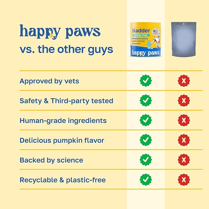 Happy Paws Turmeric Supplement for Dogs, Daily Wellness & Immunity Support for All Breeds & Ages, Made with Turmeric, Colostrum & Turkey Tail Mushrooms, Pumpkin Flavor, Non GMO, 200 Soft Chews