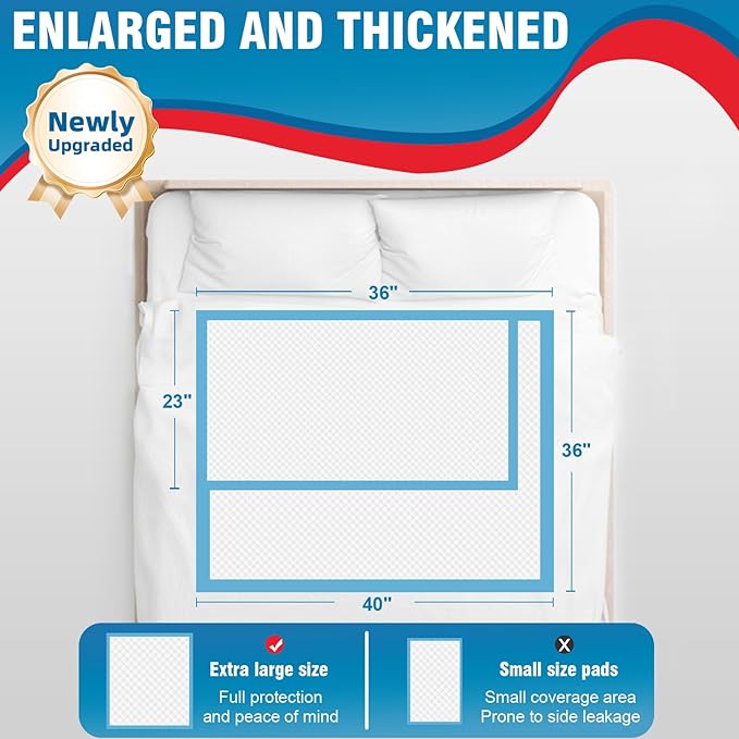 BIGGMED Tear-Resistant Incontinence Bed Pads 40'' x 36'' 130Gram | Extra Large, Heavy Duty, Disposable Underpads Chucks Pads, For Adults, Kids & Elderly