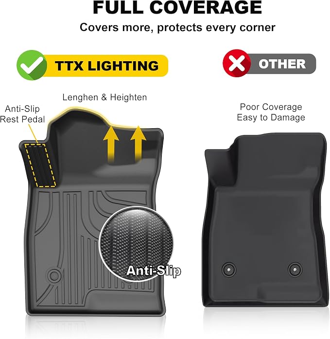 Original 2024 2025 2026 Trax Floor Mats for Chevrolet/Chevy Trax LS/1RS/LT/2RS/ACTIV Models - TTX LIGHTING Floor Liners Custom Fit 2025 2026 Chevy Trax 1st and 2rd Row Car Mats Interior Accessories