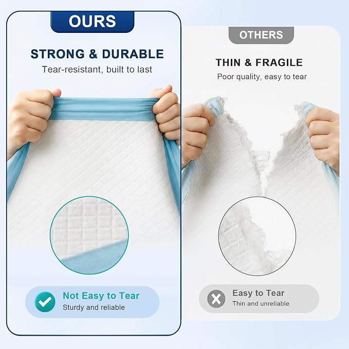 Dog Pee Pads Extra Large 55"X31" Puppy Pads for Dogs XXXXL 40 Count | Leak-Proof & Super Absorbent Dog Pee Pads Thicken Disposable Potty Pads Puppy Training Pads for Cats Rabbits