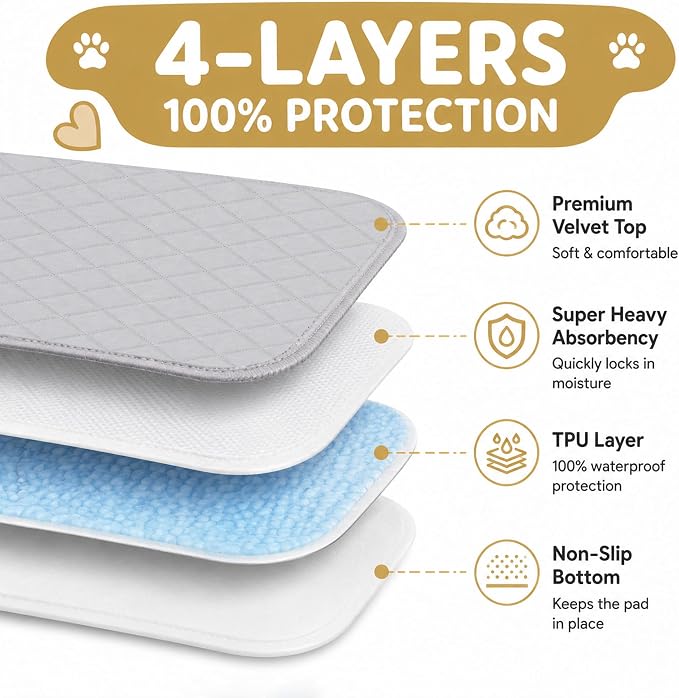 CoolShields Washable Pee Pads for Dogs, 34'' x 52'', Grey, 2 Pack | Ultra-Absorbent Reusable Waterproof Puppy Pad for Crates, Playpens, Carpets, and Floors—Ideal for Dogs, Cats, and Small Pets