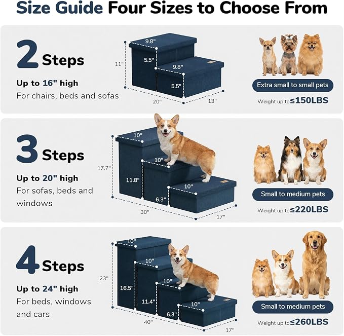 4-Step Wide Dog Stairs with Storage 23" H, Non-Slip Sturdy Pet Steps for High Bed Couch Window, Pet Stairs for Small/Medium/Large Old Dogs Cats Up to 220lbs, Cat Dog Steps for Car/SUV, Navy
