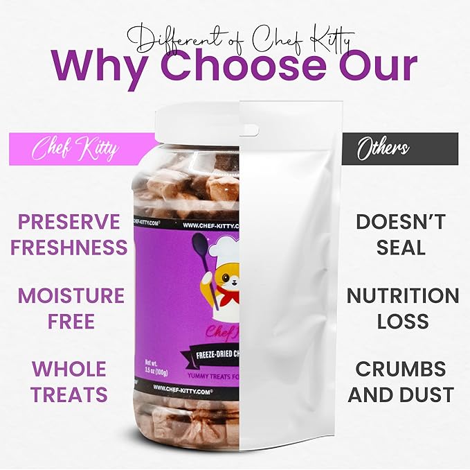 Chicken Hearts for Dogs | Cat Treats Freeze Dried, 100% Human Grade, Single Ingredient | High Protein Cat & Dog Food Toppers | No additives or Preservatives | Inspected & Tested in USA | 2.6 oz.