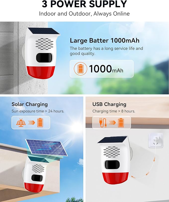 2-Pack Solar Motion Sensor Alarm - Custom Voice Upload, Deer & Raccoon Deterrent, Motion Activated Voice Player & Strobe Light, IP65 for Chicken Coop, Pool Gate, Garage, Farm Protection