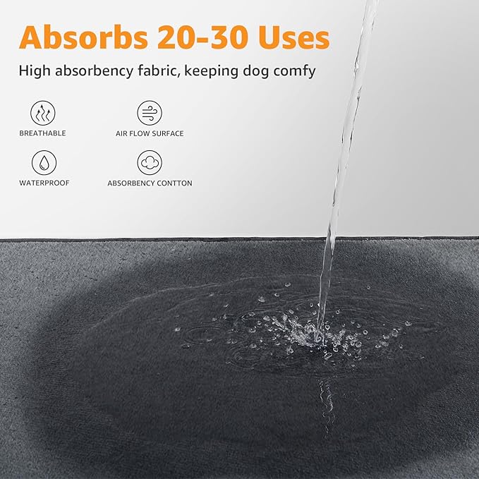 Washable Pee Pads for Dogs 72x72 Extra Large, Non-Slip, Leakproof Dog Mat | Waterproof, Reusable Whelping Pads, for Potty Training, Playpen, Whelping, Senior Dog Incontinence, Order Control, Fast Dry