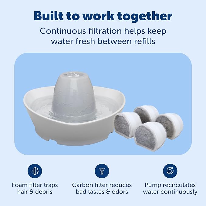PetSafe Creekside Ceramic Pet Fountain, 60 Oz, 4-Pack Carbon Filters | 60 Oz Capacity, Whisper-Quiet Flow, Includes Carbon Filters, Top-Rack Dishwasher Safe
