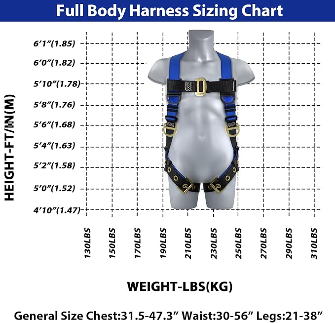TRSMIMA Safety Harness Fall Protection - Safety Harnesses Construction Kit | Fall Arrest Full Body Safety Harness with Shock Absorbing Lanyard Tongue Buckle
