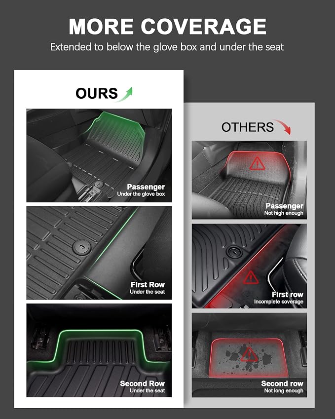 Floor Mats Compatible with 2026 Hyundai Palisade 7/8 Seats Gasoline (Not Hybrid)- Custom Fit TPE Anti-Slip Floor Lienrs - All Weather Floor Mats for Palisade 2026 Accessories Black