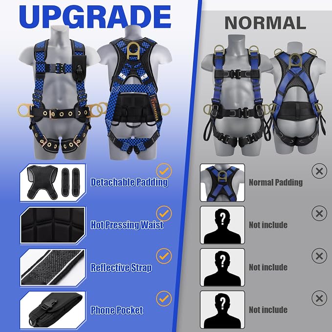 Trsmima Safety Harness Fall Protection - Full Body Harness Men Construction | Men Quick Adjust Buckles and Datachable Pad Tool Bag for Roofing Construction Workers