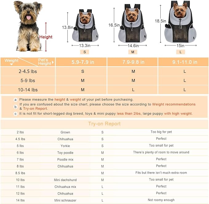 WOYYHO Pet Dog Carrier Backpack, Ventilated Mesh Small Dog Front Backpack | Breathable Puppy Back Pack, with Safety Belt, Storage Pockets, for Travel Hiking Cycling Outdoor Adventures, Grey, S