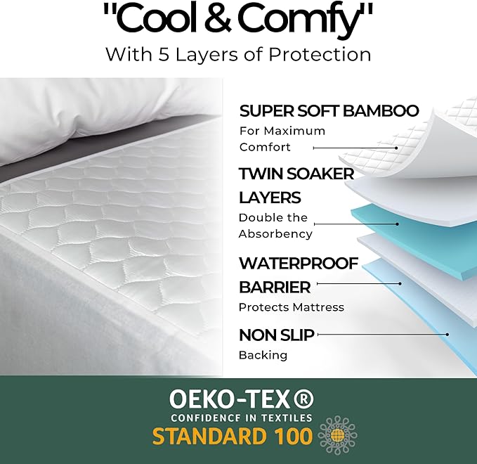 Hygge Sheets®️ Organic Washable Incontinence Bed Pads - 2 Pack | 100% Waterproof Reusable Mattress Protector Underpads with Tucks - Rayon derived from Bamboo – 5 Layers of Protection - Twin