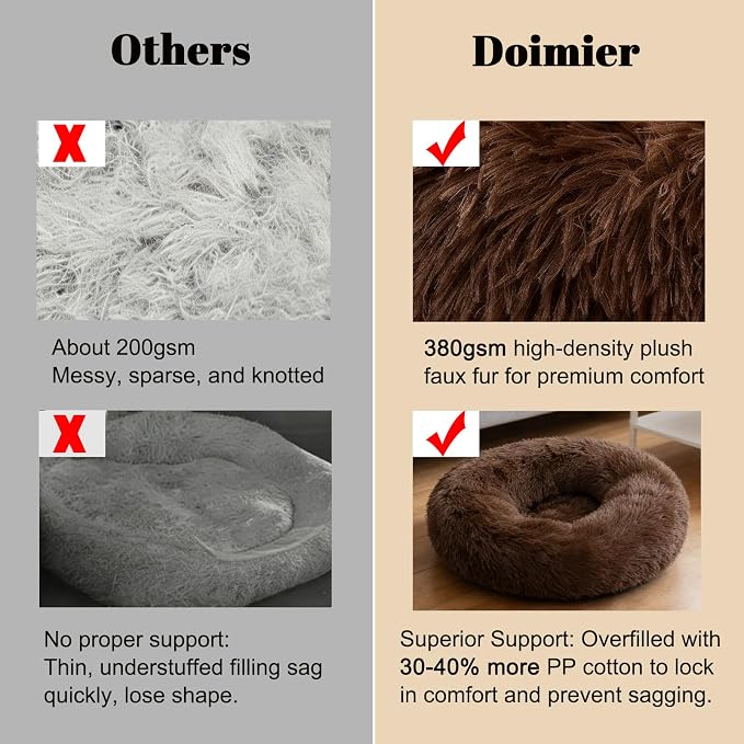 Calming Donut Dog Beds Large Sized Dog - Washable Removable Cover Non-Slip, Round Pet Bed Warming Fluffy Plush Faux Fur Anti-Anxiety Thick Cushion, Fits up to 80 lbs (Coffee, 36")