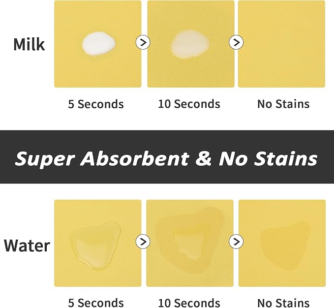HotLive Dog Food Mat - Absorbent Cat Mat for Food and Water, No Stains Pet Feeding Bowl Mat, Easy to Clean Pet Placemats, Quick Dry Dog Water Dispenser Mat for Messy Drinkers | Paw Yellow 12"x 19"