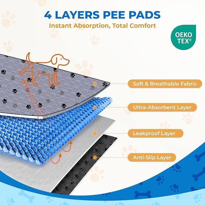 Fostanfly Washable Pee Pads for Dogs, Ultra-Absorbent, 2 Pack 36"x41" Gray | Leak-Proof, Waterproof, Non-Slip, Large Reusable Pee Pads for Puppy Potty Training, Crate and Playpen with 8 Tie Straps