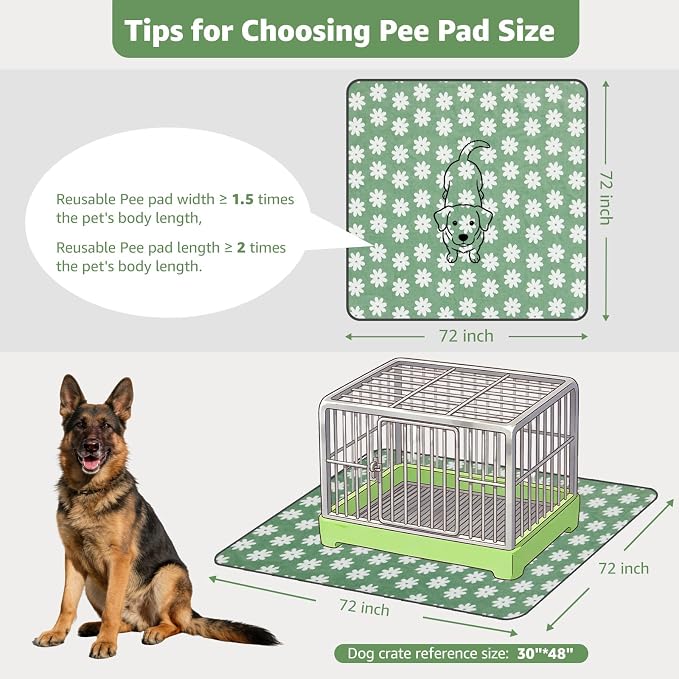 LOOBANI Extra Large Washable Puppy Pads for Incontinence 72"x72",1 Pack | Soft Reusable Dog Playpen Mat, Fast Absorbent, Non Slip, Waterproof And Leakproof For Floor, Crate, Potty Training