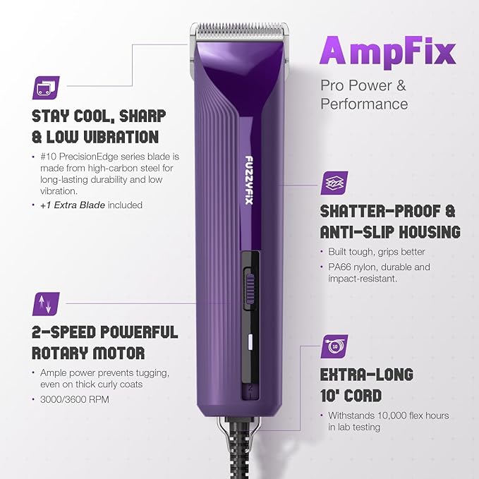 AmpFix Professional Dog/Pet Grooming Clippers 2-Speed Heavy-Duty | 2 Detachable Blade 8 Metal Combs, 10ft Cord, Runs Cool & Quiet, Anti-Slip Shatter-Proof Housing for All Animal Coats