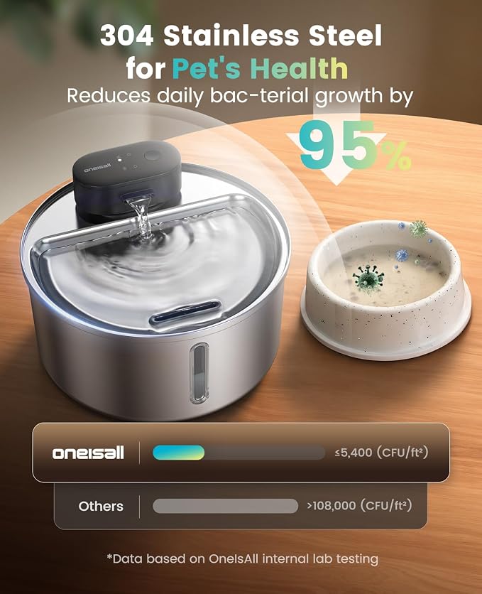 oneisall 108oz/3.2L Wireless Stainless Steel Cat Water Fountain | True Cordless,Ultra Quiet,4000mAh Rechargeable Battery Operated,3 Flow Modes with Sensor,Easy to Clean(3-Piece Only),5-Layer