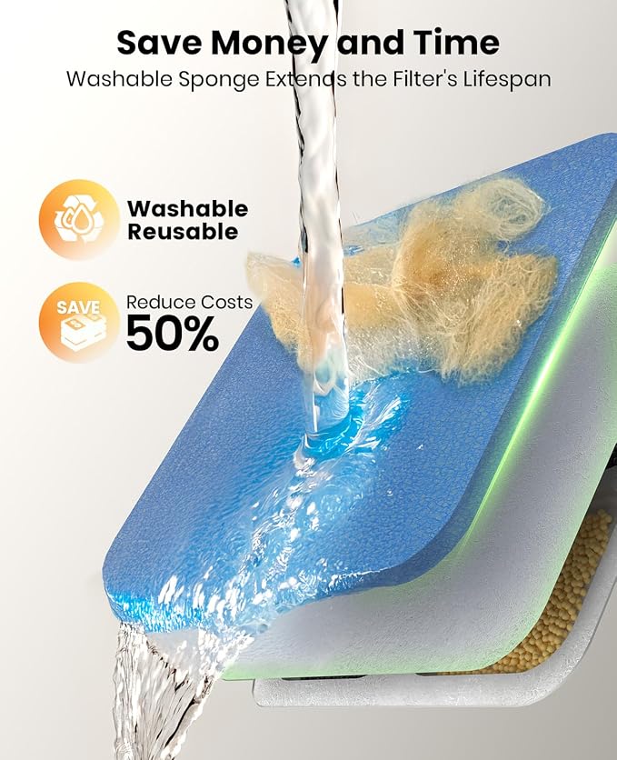 oneisall 8Set Filters for 10L/2.64Gal Stainless Steel Dog Water Fountain