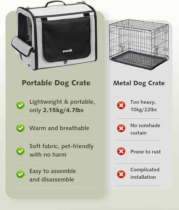 Dog Car Carrier Light Weight 19.7×16.9×14.8in, Foldable Dog Carrier, Gray | Easy to Assemble, Portable and Breathable Pet Carrier, Suitable for Indoor and Outdoor Use, Dog Travel Crate with Curtain