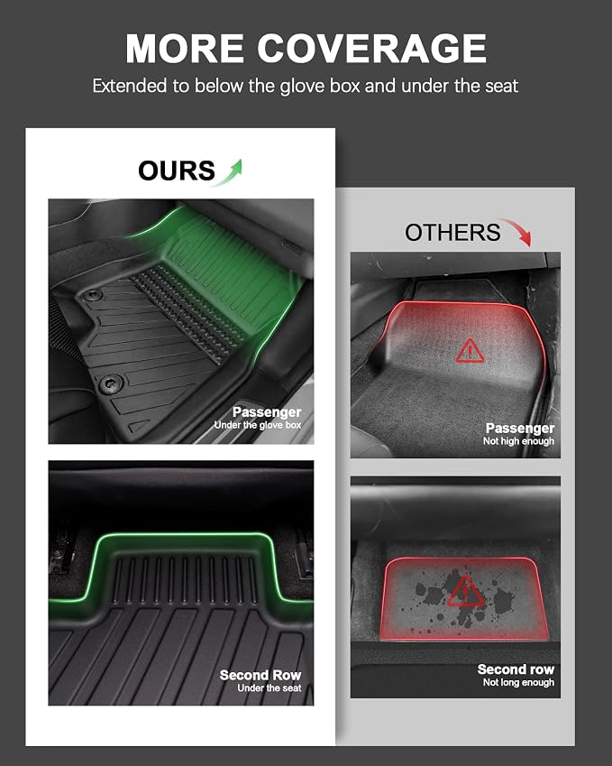 Floor Mats & Cargo Liner Fit for 2019-2026 Acura RDX, All Weather TPE Floor Liner Custom Fit for RDX Accessories, 1st, 2nd Row and Cargo Liners, Black