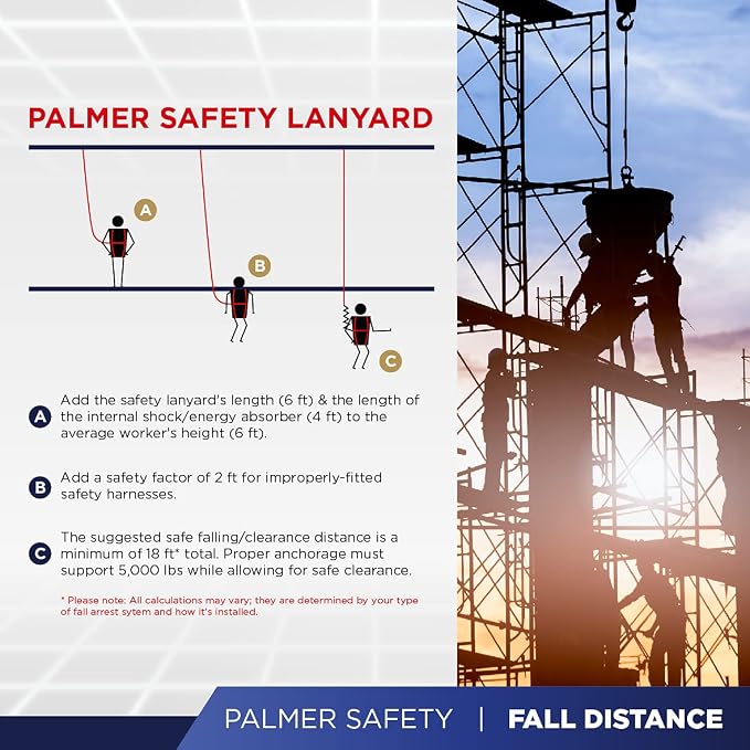 Fall Protection Hammerhead Kit I 5pt Safety Harness, 6' Double Leg Lanyard, 18" D-Ring Extender (Blue - 2XLG)