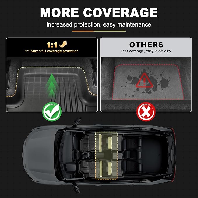 AOMSAZTO Car Floor Mats for Toyota Corolla Sedan 2020-2026,Heavy Duty TPE All Weather Automotive Floor Mats,1st & 2nd Row Full Set Rubber Floor Liners, Anti Skid Car Mats(not fit for Hatchback)-Black