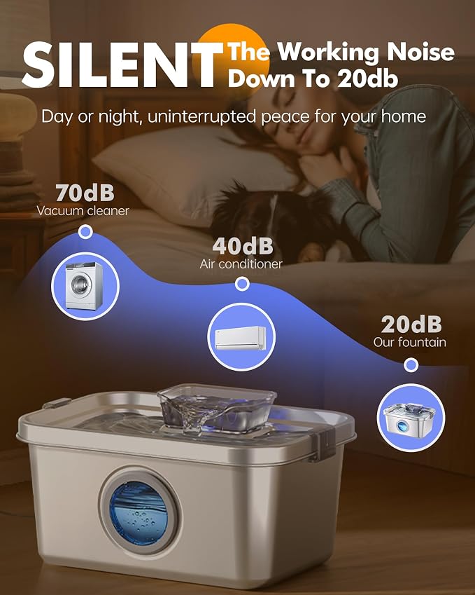 PETIMI Dog Water Fountain, 2 Gallon 304 Stainless Steel Large Pet Water Fountain for Dogs & Cats, Ultra Quiet Indoor Pet Fountain, Safety Lock, 3 Replacement Filters Included, Smart Pump Protection