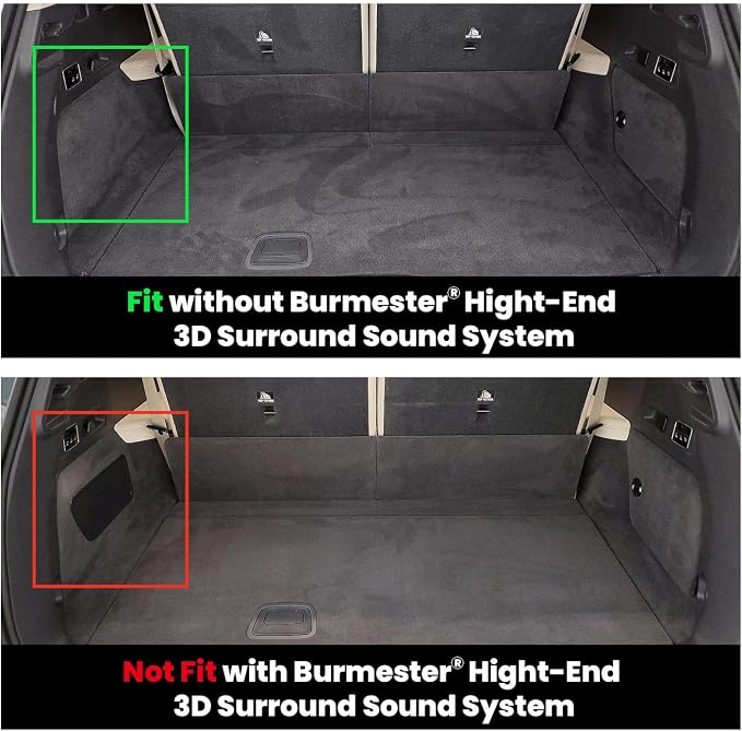 LASFIT Cargo Mat & Backrest Mat (3 Pieces) for Mercedes Benz GLS 450/580 /63 AMG 2026 2025 2024 2023 2022 2021 2020, All Weather TPE Cargo Liner Custom Fit GLS 2020-2026 Trunk Mat with Seatback