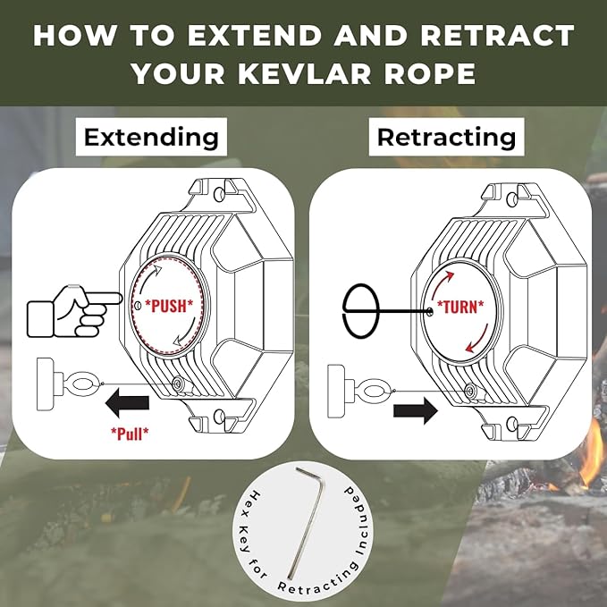 Alarme périmétrique Tactiko Wire Trip 2.0, alarme périmétrique rechargeable 129 dB – Câble de déclenchement en Kevlar de 24 m, solaire/USB, résistant aux intempéries, répulsif anti-ours pour camping, propriété, sécurité domestique (lot de 2)