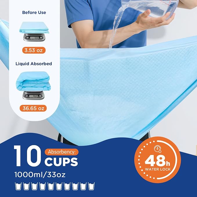Extra Large Dog Pee Pads 31x47 Inch - Heavy Duty 6-Layer Leak-Proof, Super Absorbent & Quick-Dry for Potty Training, 40 Count