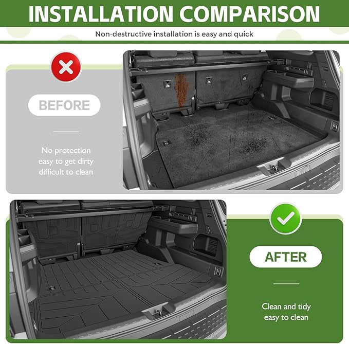 Cargo Liners for 2025 2026 Toyota 4Runner 5 Seats Gas, Trunk Mat with Seat Back Cover All Weather Rear Cargo Mat Backrest Protector Accessories (Not for Hybrid EV&i-Force MAX)
