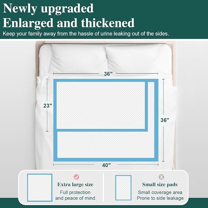 BIGGMED 100 Count Incontinence Bed Pads 40'' x 36'' Tear-Resistant | Disposable Underpads Heavy Duty Chucks Pads for Adults, Kids & Elderly | Protection Pads for Bed, Sofa, and Chair
