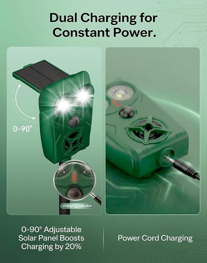 2 Pack Solar Ultrasonic Animal Repeller with Motion Sensor, Deer Repellent Devices with LED Light, Waterproof Cat Repellent Outdoor, Dog Deterrent for Yard Garden to Repel Raccoon, Squirrel, Fox
