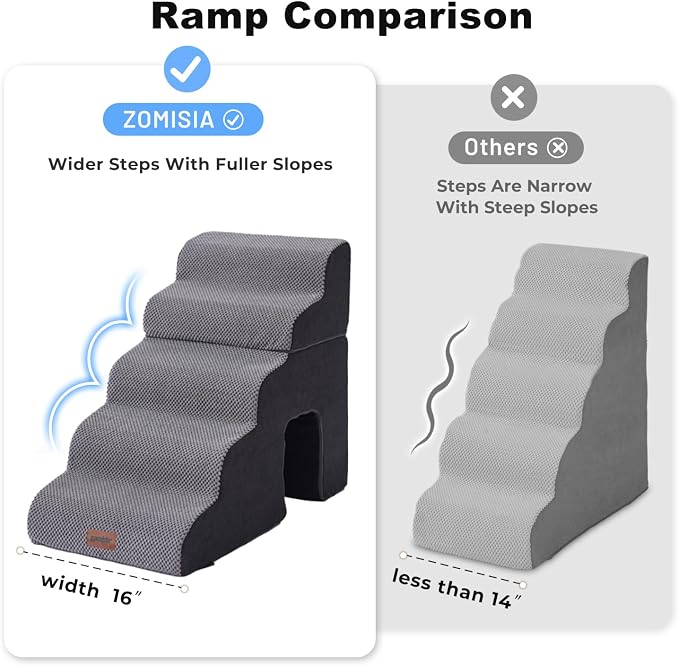 ZOMISIA Dog Ramp for Large Dogs with Tunnel, 24" H 5 Steps for High Bed | Tunnel 2 in 1 with Zippers, Suitable for Puppy and Older Cats for couch, Non-Slip Durable Dog Steps with High-Density Foam